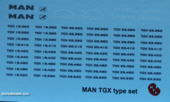 Decal MAN TGX (watertransfer)